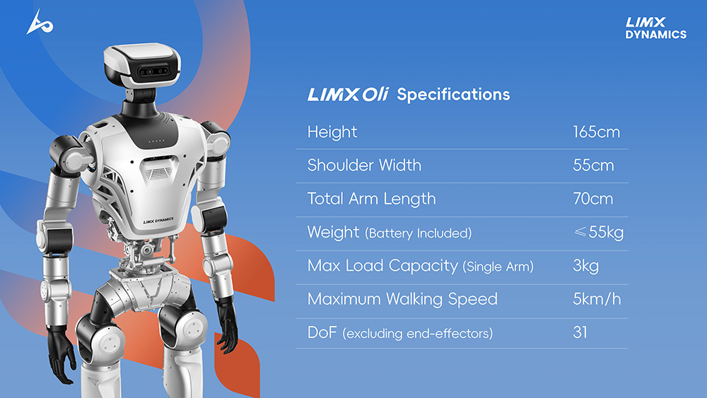 Limx Dynamics Oli EDU Humanoid Robot — фото 6