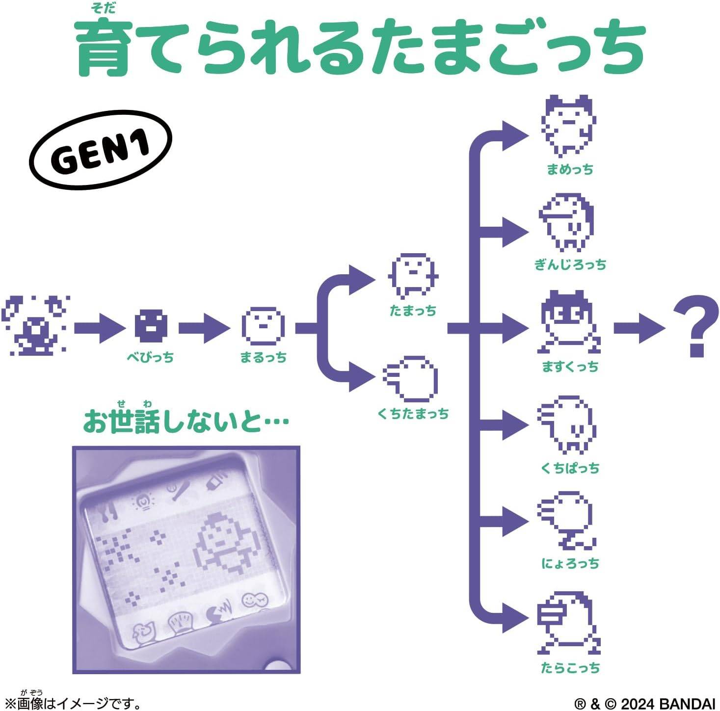 Bandai Tamagotchi Original Pure Honey — фото 6