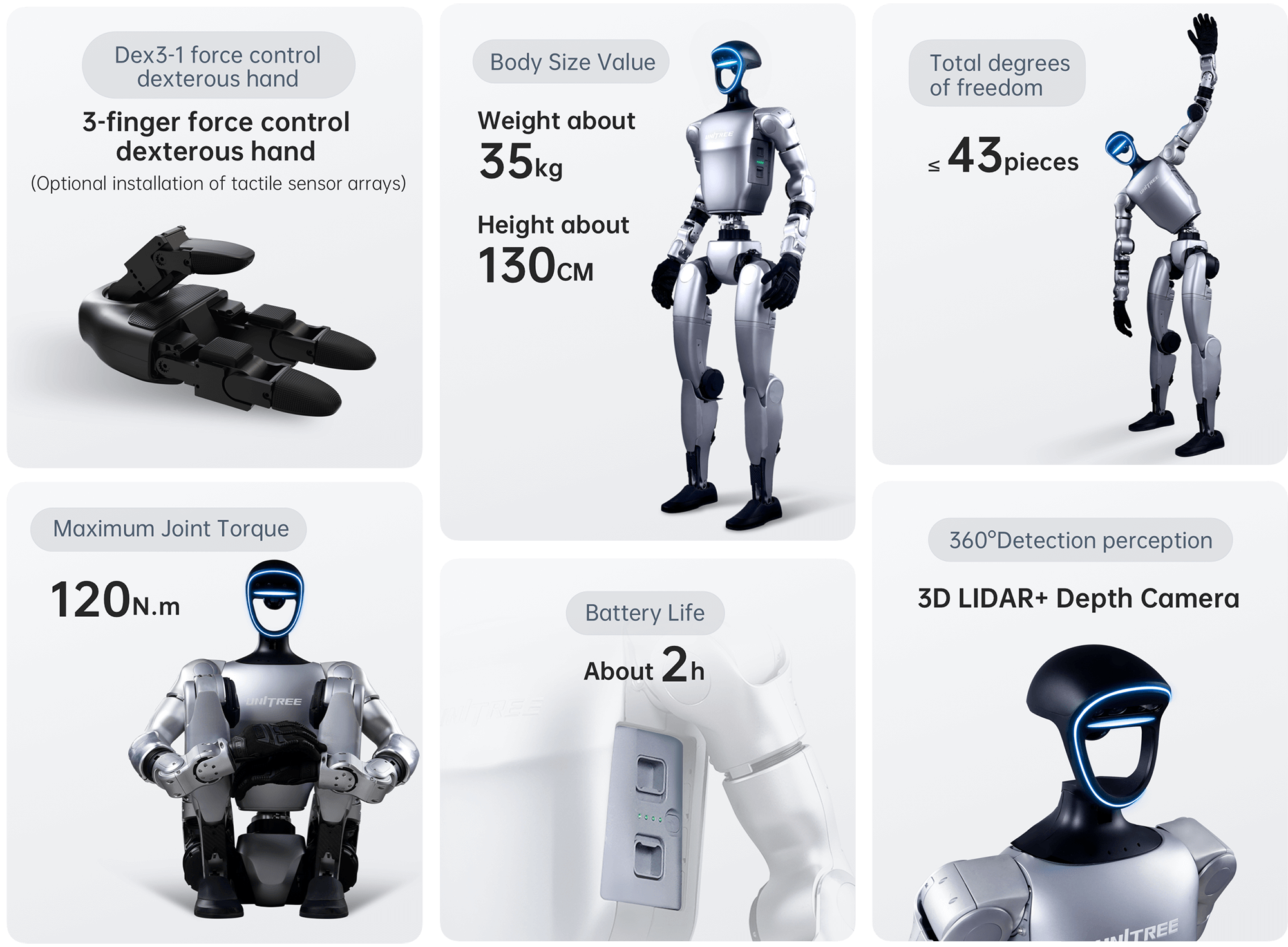 Робот UNITREE unitree g1 edu - humanoide u6 version