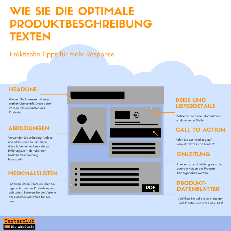 # Produktbeschreibung — фото 3