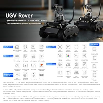 Waveshare UGV Rover ROS 2 Open-Source 6 Wheels 4WD AI Robot for Jetson Orin Series Board — фото 2