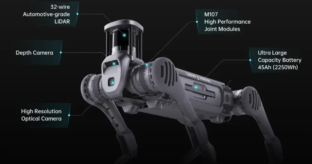 Unitree B2 Robotic Dog w/ Nav Kit (EU) — фото 6