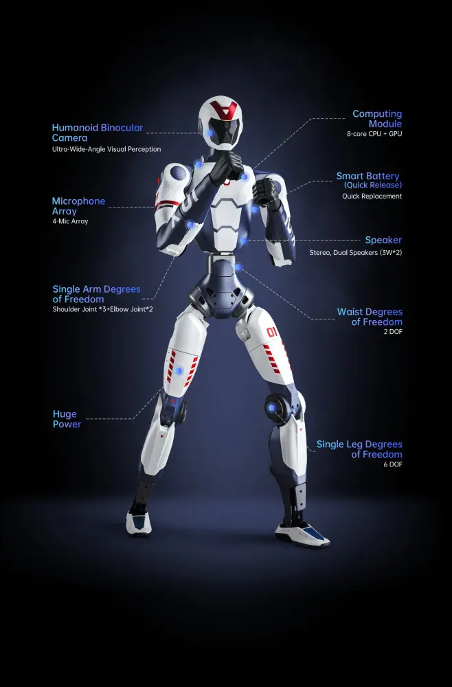 unitree r1 base - humanoider roboter basis-variante — фото 3