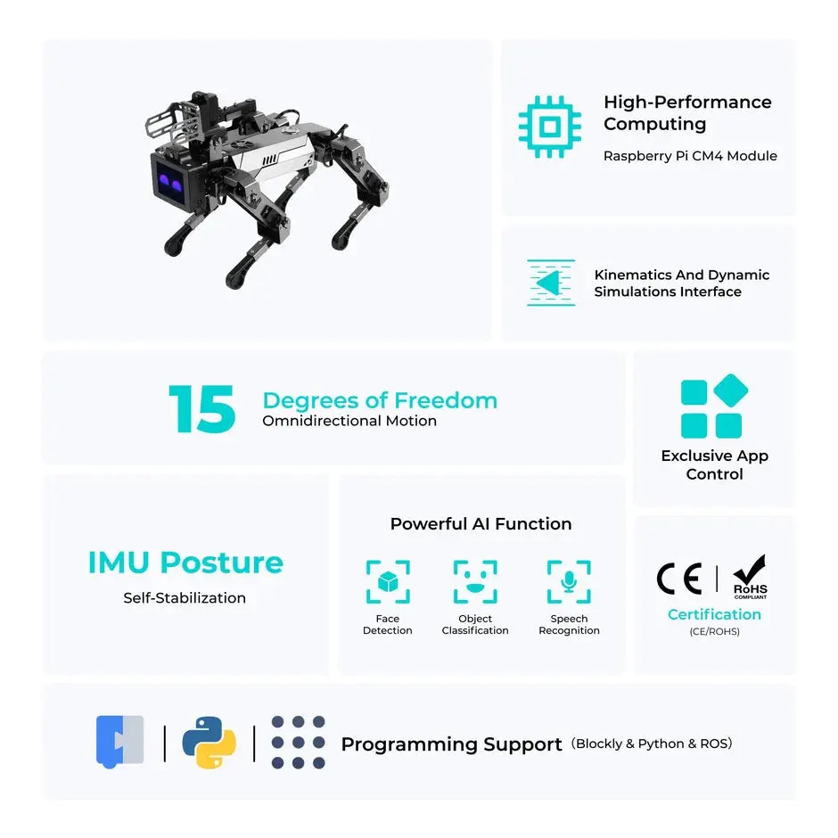 ELECFREAKS CM4 XGO-Lite Robot Dog Kit V2 for Raspberry Pi — фото 4