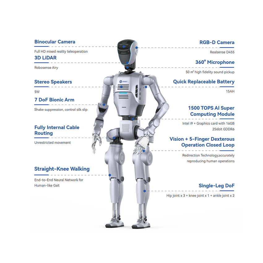 DOBOT Atom — фото 2