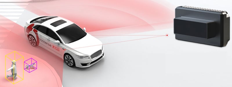 automotive-grade solid-state blind spot lidar — фото 5