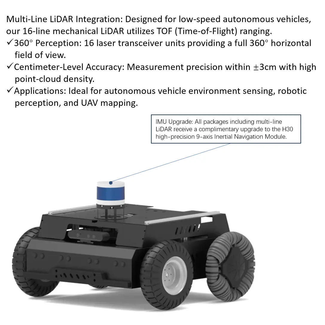 ROS2 Mobile Robot Platform with Industrial Omni Wheels, Ultrasonic Sensors-Orin NX Super - (Ultra) — фото 4