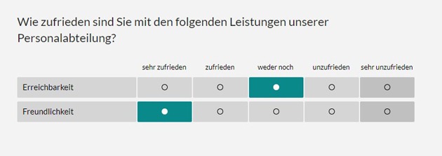 ### Wie zufrieden bist Du mit dem Preisvergleich? — фото 5