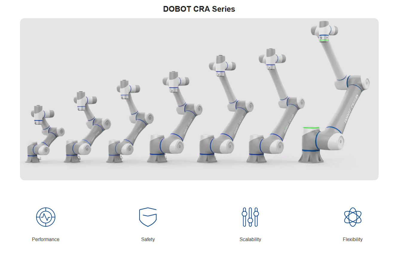 DOBOT CR12A 6-Axis Collaborative Robot Arm (12kg / 1200mm) — фото 3