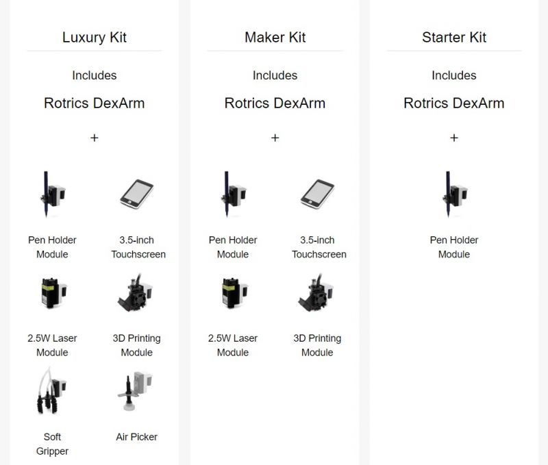 roboterarm dexarm luxury kit — фото 4
