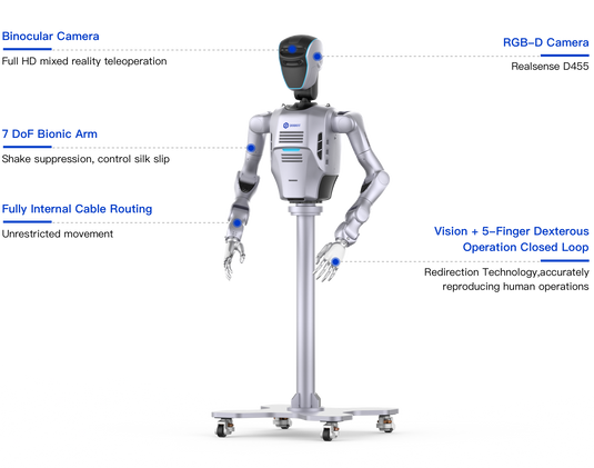 DOBOT Atom Max Research Humanoid Robot — фото 4