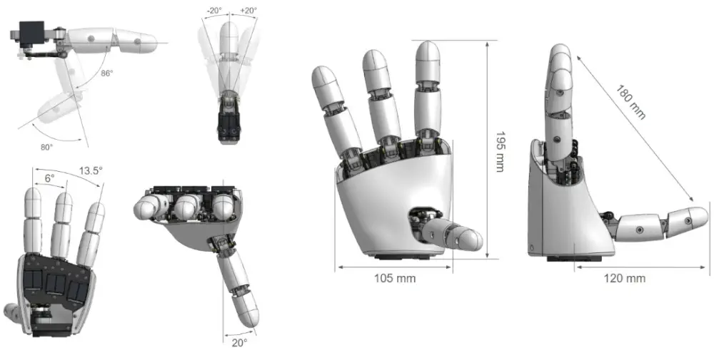 SeeedStudio Amazing Hand (Right Hand): Open-Source Robotic Hand Developer Kit — фото 5