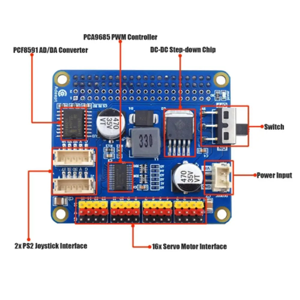 Adeept 5-DOF Programmable Robotic Arm Orange Kit for Raspberry Pi — фото 4